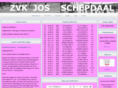 zvkjosschepdaal.be
