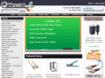 cables.com