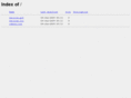 1c4.net