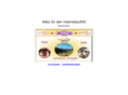 zillertalhost.at