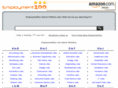 employmentzoo.com