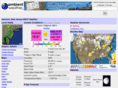 jacksonwx.com