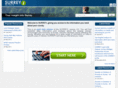 surreyi.com