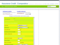 assurances-et-credits.com