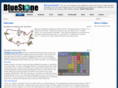 brs-pos.com