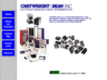 cart-bean.com
