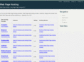 webpagehostings.net