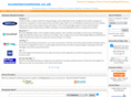 ecommercestores.co.uk
