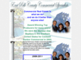 mycommercialteam.com