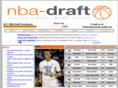 nba-draft.com
