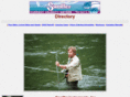 swoffer.com