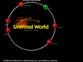 unwired-world.com