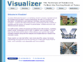 visualizer-research.com