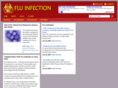 fluinfection.net