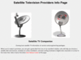 mysatellitedishprovider.com