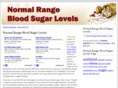 normalrangebloodsugarlevels.com