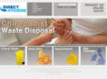 chiropodistwastedisposal.co.uk