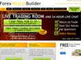 forex-education-learn.com