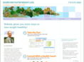whatismybodyshape.com