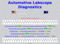 autolabscopediagnostics.com