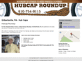 hubcaproundup.com