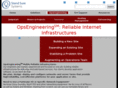 724ops.com