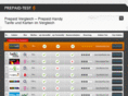 prepaid-test.net
