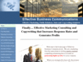 combativemarketing.com