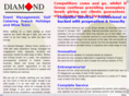 diamondlettings.co.uk