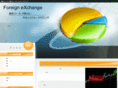 fx-rangetrading.com