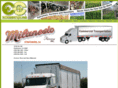 milanesiofarms.com