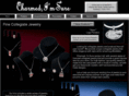 charmedimsurejewelry.com