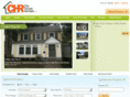 cityhouserentals.com