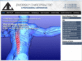 drdvorsky.com