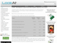 lookat.co.nz