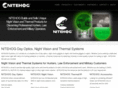 nighthog.com