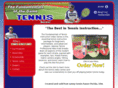 fundamentalsoftennis.com
