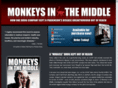 monkeysinthemiddle.com