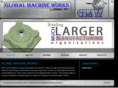 globalmachineworks.com