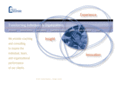 liminalsolutions.com