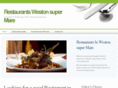 restaurantswestonsupermare.co.uk
