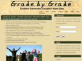 gradebygrade.com