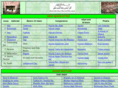 iqraonline.co.uk