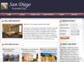 sandiegoextendedstayhotels.com