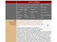 house-gadgets.com