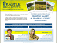 kastlerealestate.com