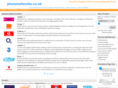 phonenetworks.co.uk