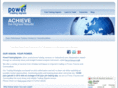 powertradingsignals.com