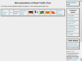 traffic-simulation.de