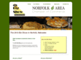 norfolkbizshow.com